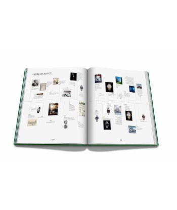 Livre Rolex: Impossible collection de votre