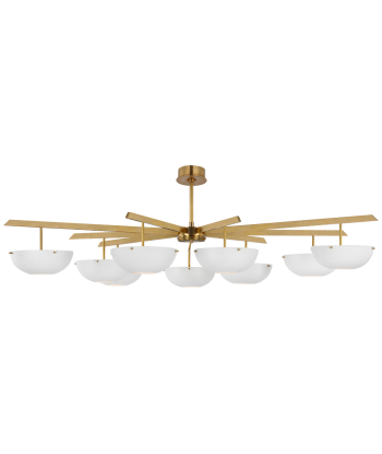 Valencia Grande 9 Matte White Brass Chandelier de technologie